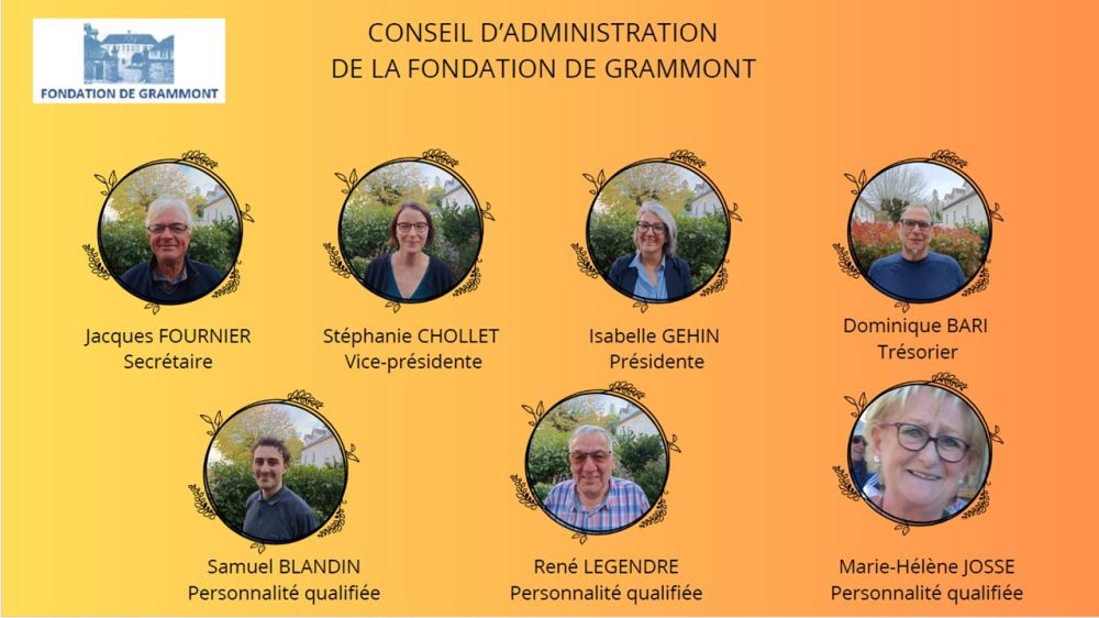 Organigramme du Conseil d'administration 2026 Organigramme du Conseil d'administration 2026