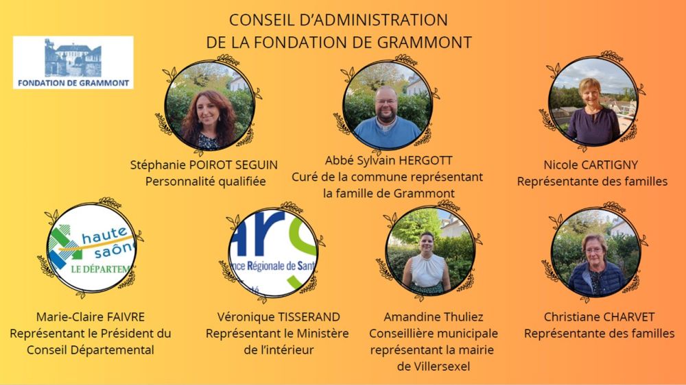 Organigramme du Conseil d'administration 2026 Organigramme du Conseil d'administration 2026