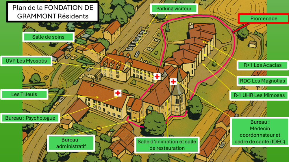 Plan de la Fondation De Grammont pour les résidents