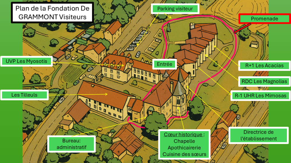 Plan de la Fondation De Grammont pour les visiteurs